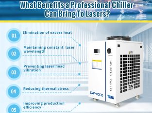 Industrial Chiller CW-6000 3000W Cooling Capacity